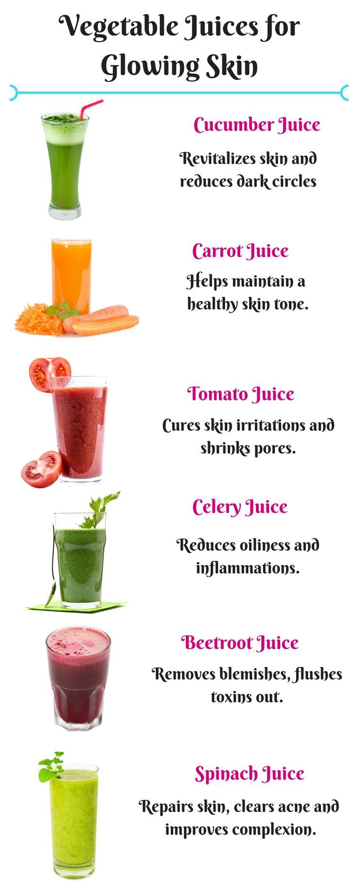 2-Speed 800W Juice Extractor