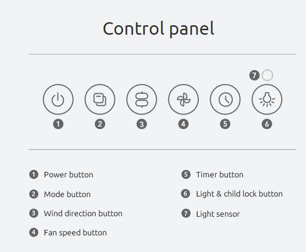 COWAY Premium Air Purifier