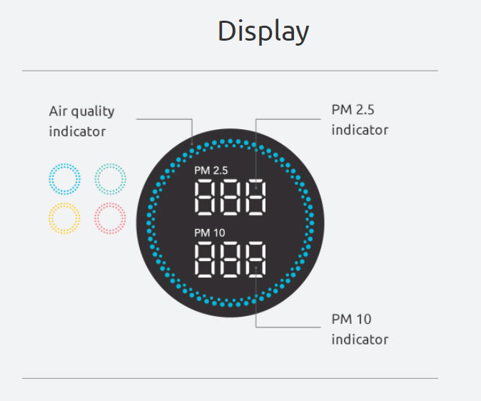 COWAY Super Air Purifier Air