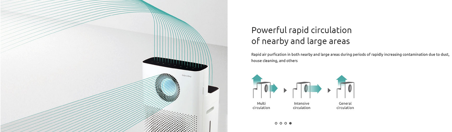 COWAY Slim Air Purifier