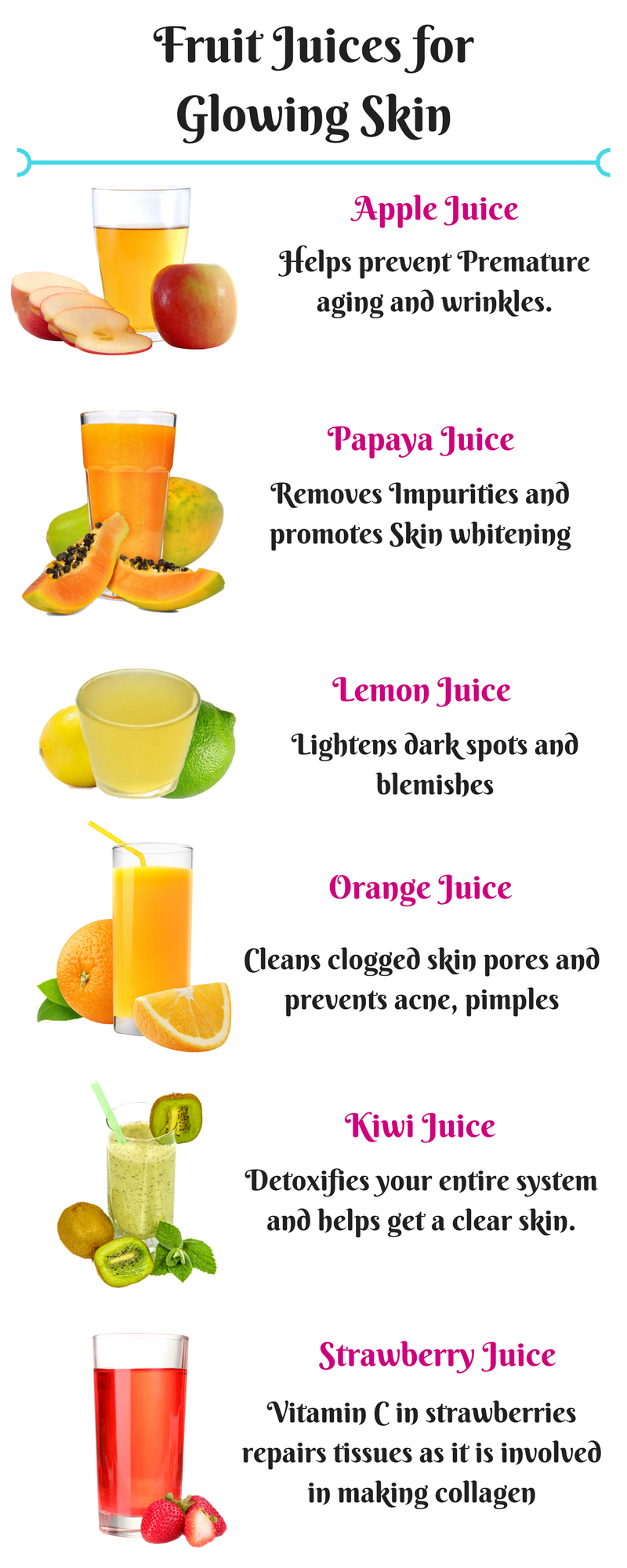 2-Speed 800W Juice Extractor