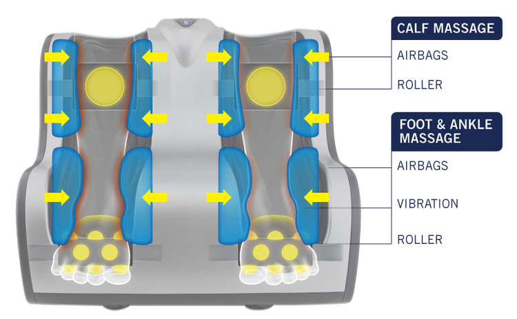 Shiatsu Leg Massager