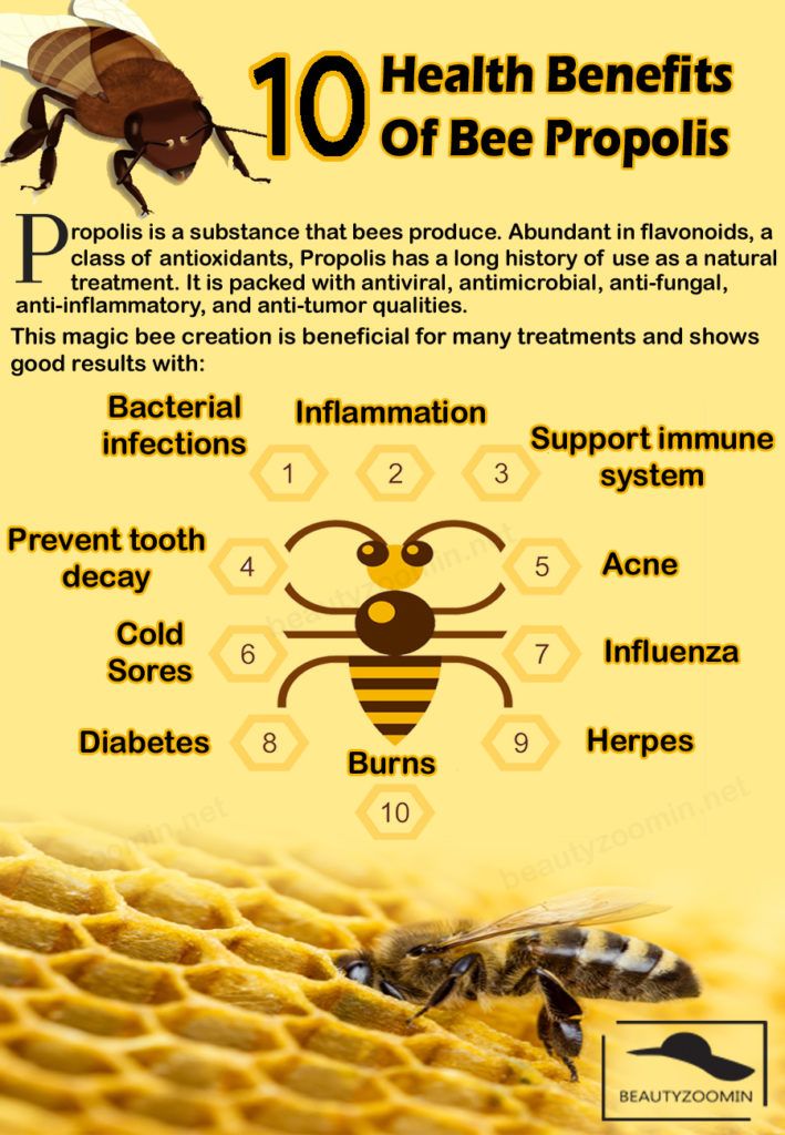 Super Natural Bee Propolis