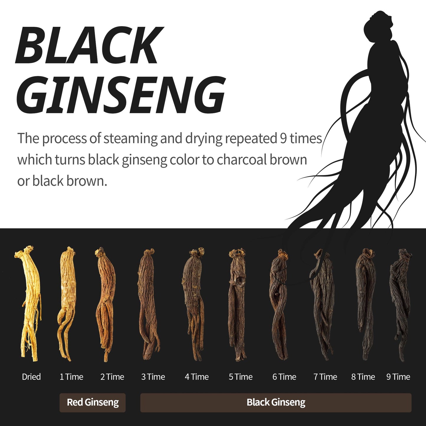 240G Korean Black Ginseng Extract