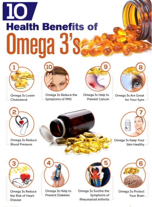 Alaska Deep Sea Fish Oil Omega 369